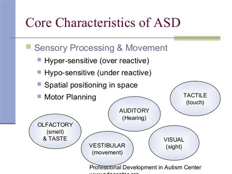 Remember, it is the number and severity of these behaviors that may lead to talks with a professional about performing a diagnostic assessment. Autism Spectrum Disorders Characteristics and ...