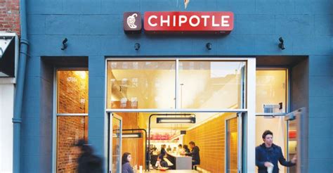 Fastest Growing Chains 2018 Chipotle Nations Restaurant News