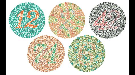 Color Blindness Quiz Test What Kind Of Colorblind Are You