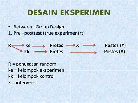 Ppt Desain Penelitian Eksperimen Powerpoint Presentation Free Download Id2306072