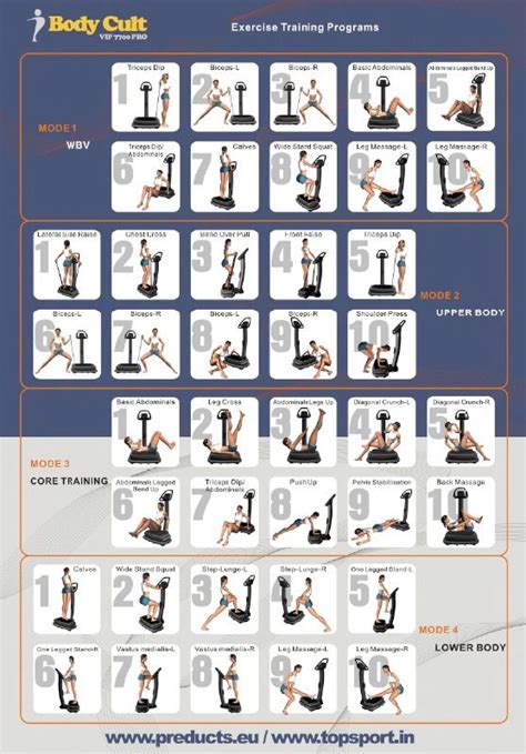 Vibration Machine Exercise Chart Pdf Workout Chart Vibration Plate Exercises Vibration Exercise