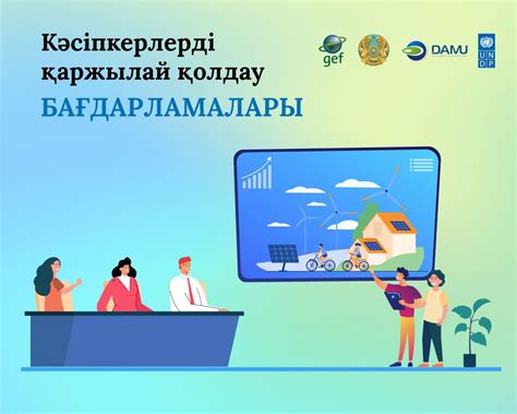 Қазақстанда кәсіпкерлерді қаржылай қолдау бағдарламалары басталады ...