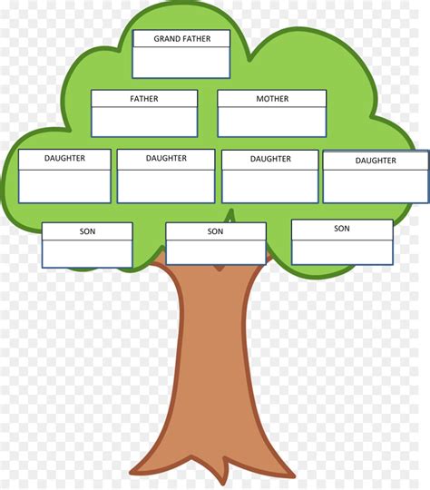 Welcome to the free family tree, growing stronger since 2008. FAMILY TREE OF PROPHET MUHAMMAD (SAW) - Islamic Reflections