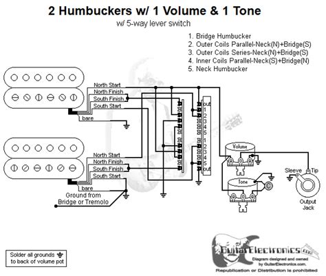 Bestof You Great 2 Humbuckers 5 Way Switch Wiring Diagram Of The