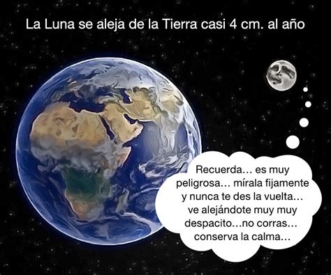 Tarjeta Postal Rotación Freír La Luna Se Aleja De La Tierra Metropolitano Entender Desarrollo De