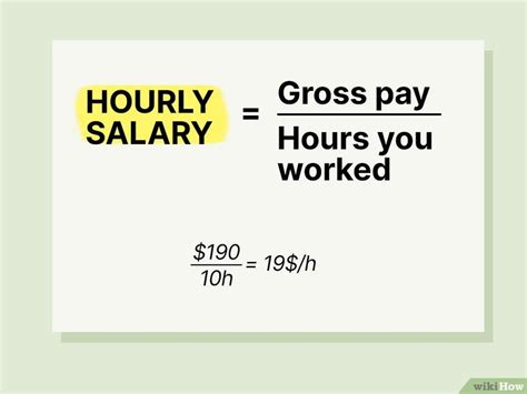 How To Calculate Your Annual Salary Easy Formulas