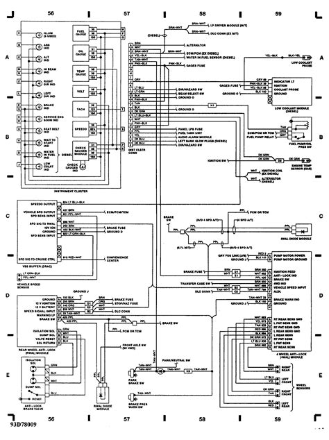 The connections from all major parts to the respective ground points. File: 1997 Chevy S10 Pickup Wiring Diagram
