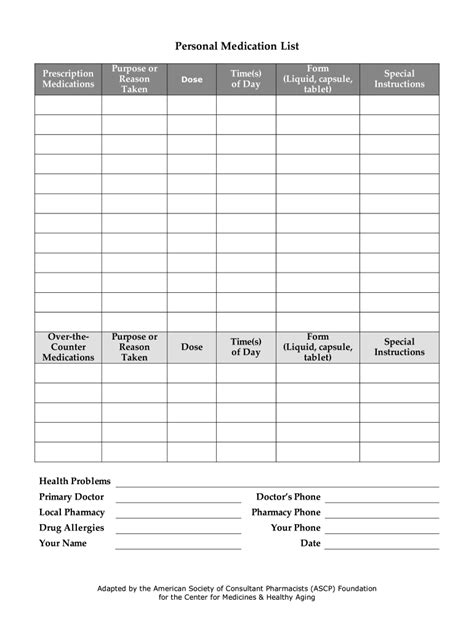 Free Medication Chart Template