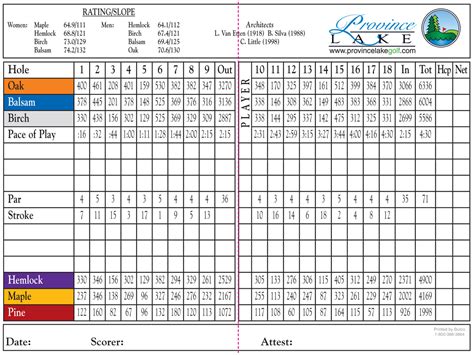 Province Lake Golf Club Parsonsfield Me Public Tee Times Scorecard