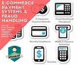 Images of E Payment Systems