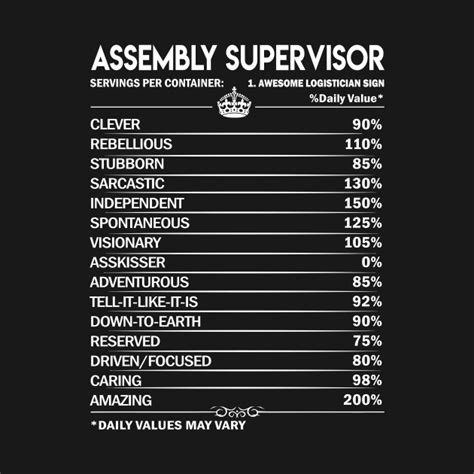 Assembly Supervisor T Shirt Assembly Supervisor Factors Daily T