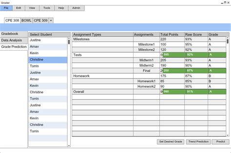 273 Basic Grade Prediction