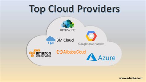Overview Of Top 10 Cloud Service Providers 2023 Just4you