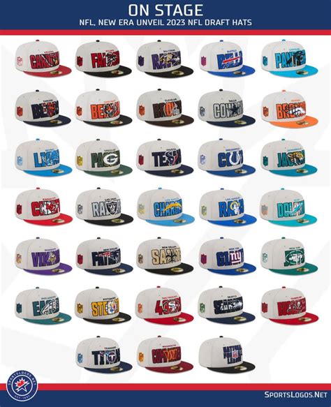 Nfl New Era Unveil 2023 Nfl Draft Hats Sportslogosnet News