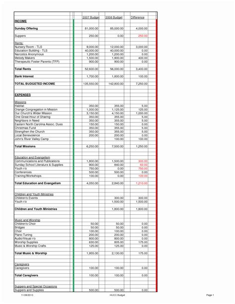 Sample Church Budget Spreadsheet Excel Ilaajonline — Db