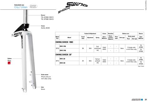 Professional Forks Of Bicycle Fork Sizes Buy Bicycle Fork Sizesfork