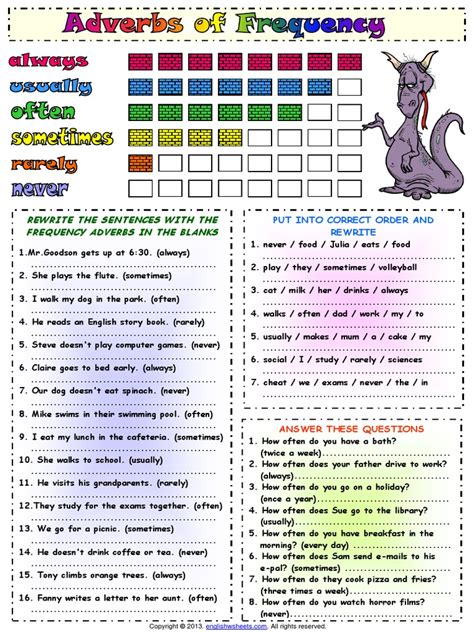 Adverbs Of Frequency Worksheet 1