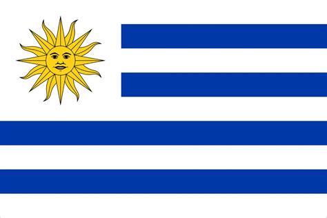 Uruguay History Capital Flag Population Map Climate And Facts