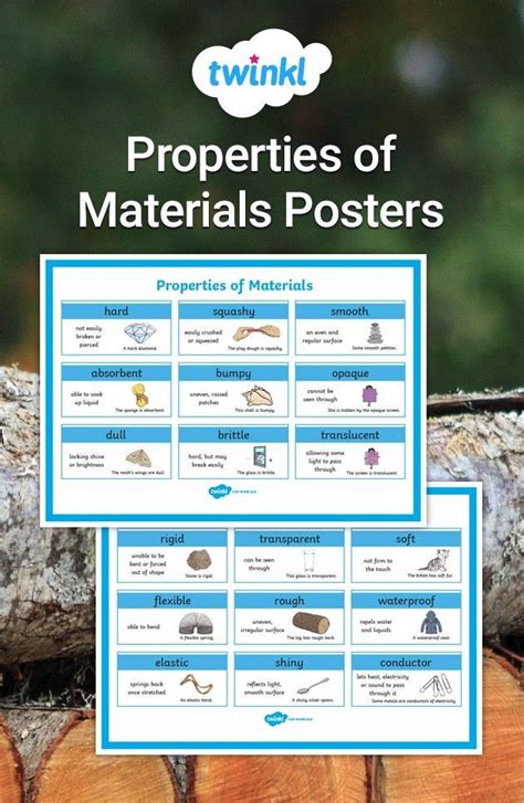 Properties Of Materials Posters Properties Of Materials Science