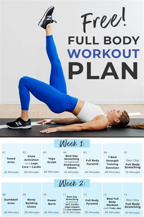 Full Body Workout Plan Pin For Pinterest Nourish Move Love