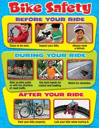 Pgpd Releases Bike Safety Tips Kabir Cares