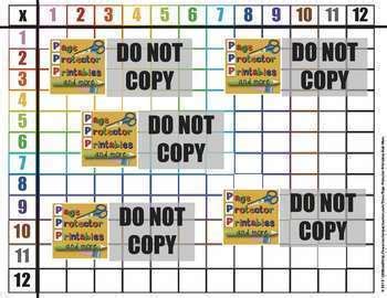 Even complex computer science starts with the basics in math! Multiplication Chart by Page Protector Printables and More ...