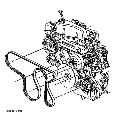 2002 Buick Park Avenue Serpentine Belt Routing And Timing Belt Diagrams