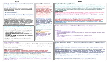 Aqa A Level English Language Revision Mat Teaching Resources