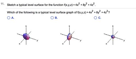 Solved Sketch A Typical Level Surface For The Function Chegg Com