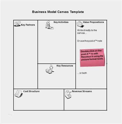 Canvas Vorlage Ppt Erstaunlich Business Model Canvas Template