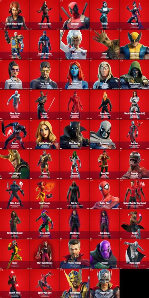 All Marvel Outfits In Fortnite And How To Obtain Them Meristation Usa