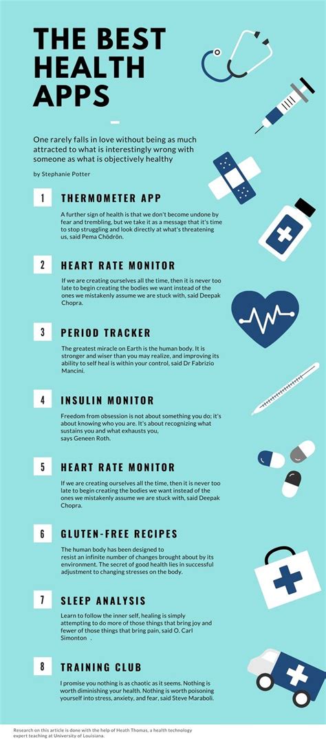 Illustrative Best Health Apps Infographic Templates By Canva