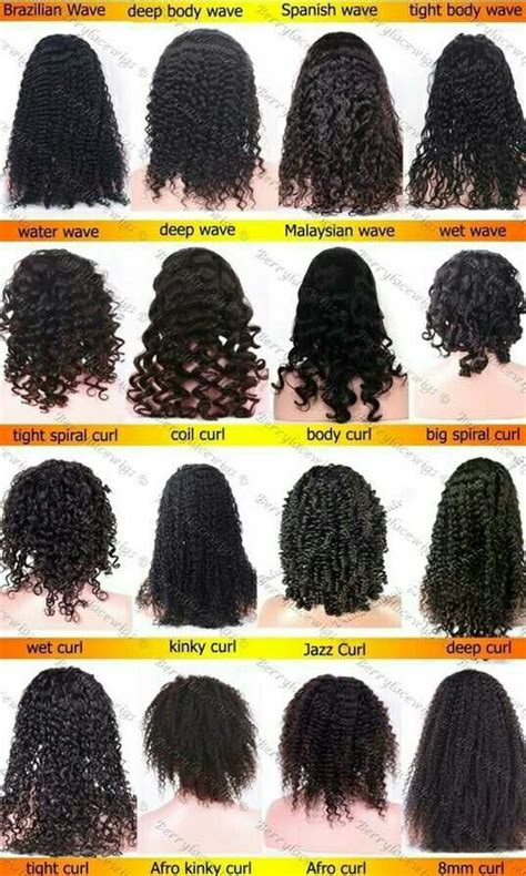 black hair type chart