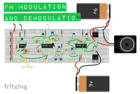 The Basics Of Frequency Modulation Hackaday