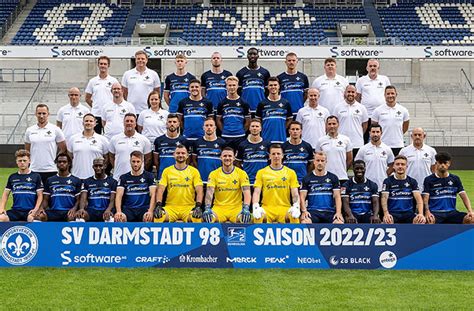 SV Darmstadt 98 | Kader 2020/2021 | DER SPIEGEL