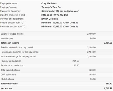 Ytd Paycheck Calculator Alizzahaife