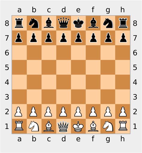 How Is A Chess Board Set Up How To Set Up A Chess Board At