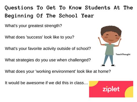 6 Questions To Ask Students At The Start Of The School Year News Azi