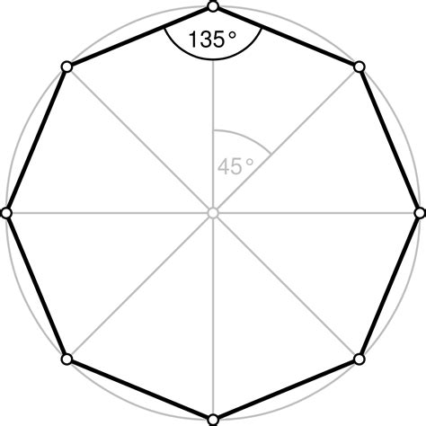 The shape must also be closed (all the lines connect up) Octagon - Wikipedia