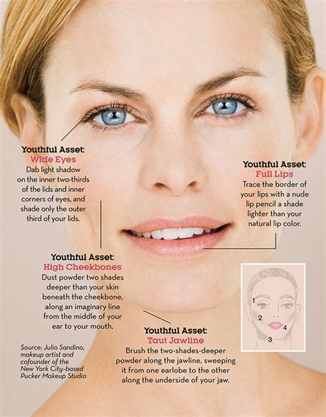 4 Makeup Tricks That Make You Look Younger In Seconds Makeup Tips To