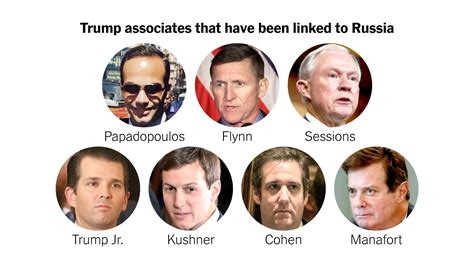 how key trump associates have been linked to russia the new york times