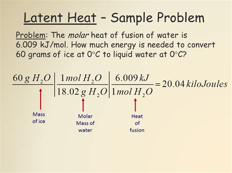 When a substance changes phase, that is it goes from either a solid to a liquid or liquid to gas, the energy, it requires energy to do so. fusion Слайд 20 Latent Heat - Sample Problem Problem: The ...