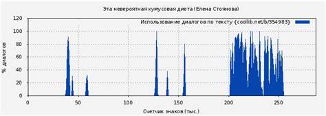Диеты Елены Стояновой — Похудение Диета Правильное Питание Картинка - Диеты Елены Стояновой — Похудение Диета Правильное Питание