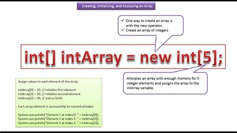 Java Ee Java Tutorial Java Array Create Initialize Access An Array
