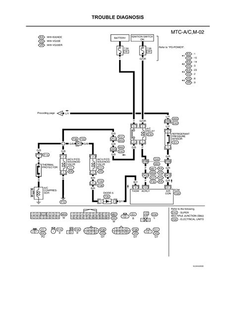 Architectural wiring diagrams piece of legislation the approximate locations and interconnections of receptacles, lighting, and steadfast electrical services in a building. | Repair Guides | Heating, Ventilation & Air Conditioning (2004) | Manual Air Conditioner ...