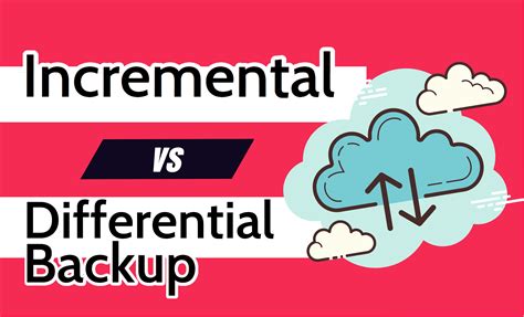 Incremental Vs Differential Backup 2023 Detailed Comparison Sonic