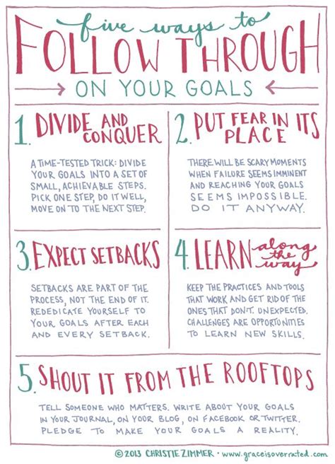200 Best Images About Goal Setting Printables And Motivation On Pinterest