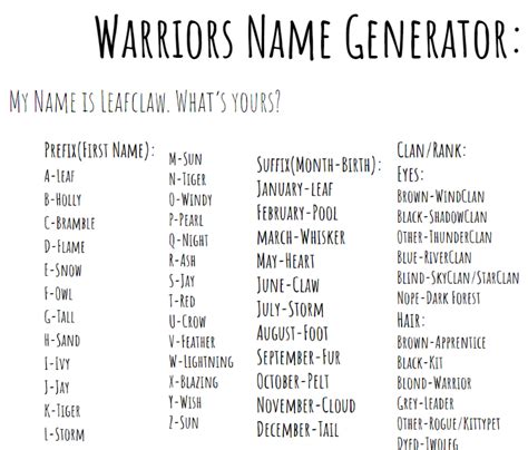 Warriors Cat Name Generator Warrior Cat Names Warrior