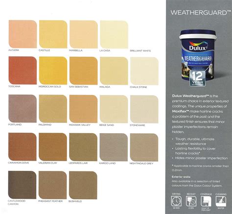25 Inspiring Exterior House Paint Color Ideas Colour Chart Plascon