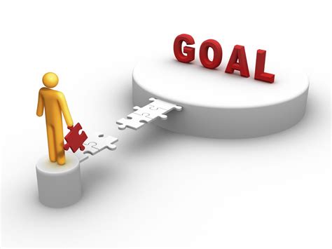 Be Goal Oriented Global Entrepreneur Network